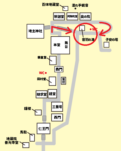 音羽の滝への行き方