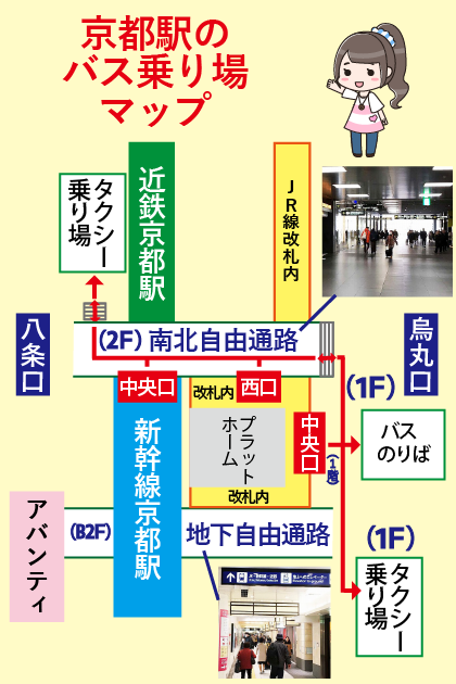京都駅のバス乗り場