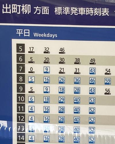 京都駅から清水寺へ:電車での行き方